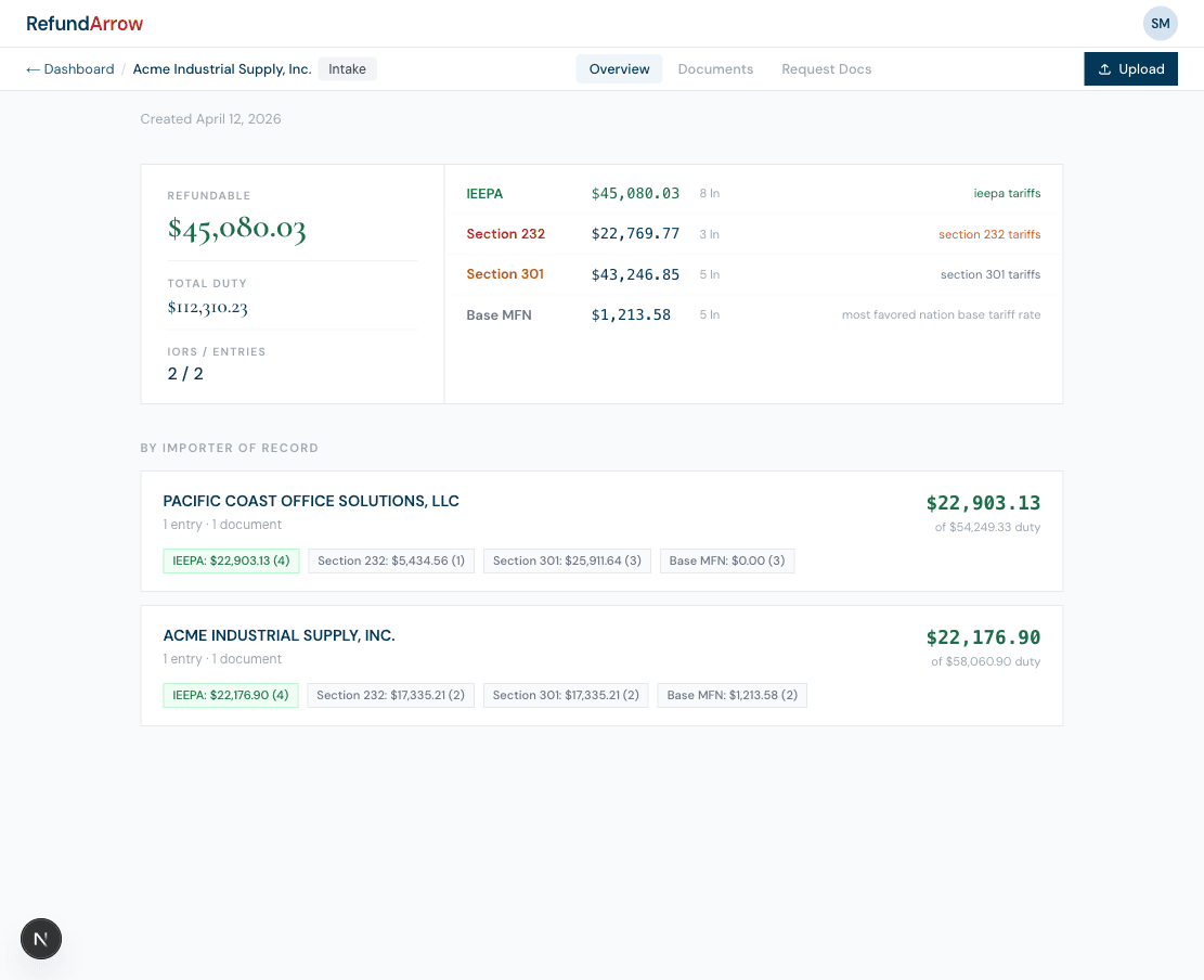 RefundArrow matter overview showing tariff program breakdown by importer